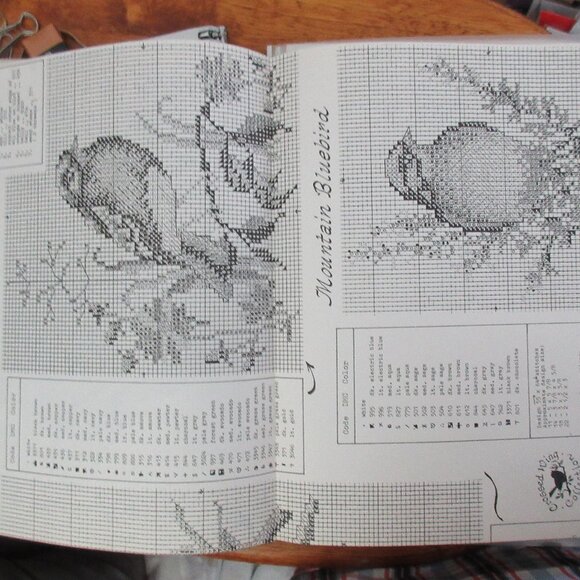 Crossed Wings collection Bluebirds of Happiness Number 5 - Picture 2 of 2